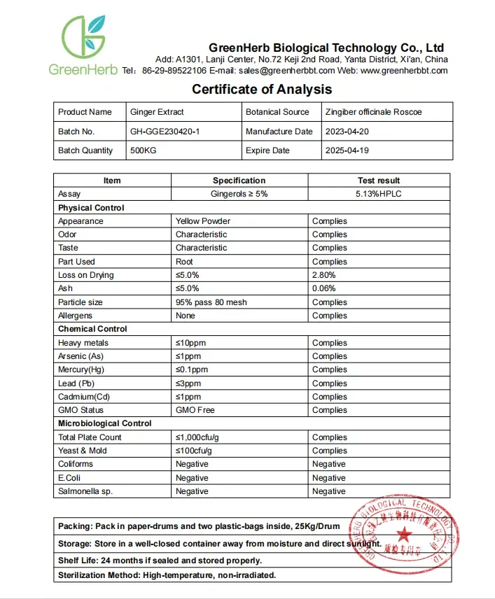 Ginger Root Extract.webp